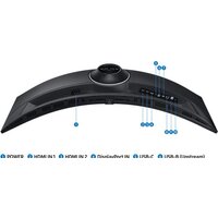 Samsung ViewFinity S9 LS49C950UAIXCI Image #15