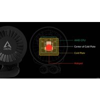 Arctic Liquid Freezer III 280 Black ACFRE00135A Image #13