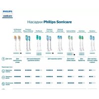 Philips HX9092/10 Image #8