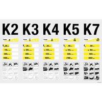 Karcher K 4 Power Control 1.324-030.0 Image #12